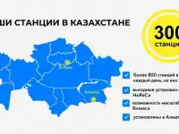 Сервис по аренде пауэрбанков, фотография 9