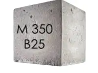 Товарный бетон, железобетонные изделия, фотография 6