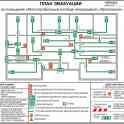 Разработка плана эвакуации