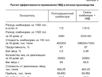 Кремнеуглерод, фотография 6