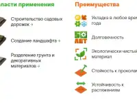 Геотекстиль Экоспан Гео Садовый, фотография 7