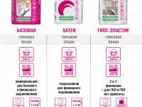 шпатлёвка, фотография 2