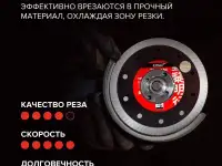 Алмазный отрезной диск-KATANA TSUNAMI LIGHT, фотография 4