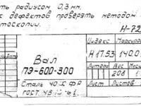 Запчасти питательного насоса ПЭи ПЭ-380-185
