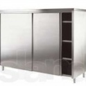 Шкафы из пищевой нержавеющей стали!!!!