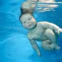Уроки Плавания