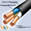 Кабель ВВГ 3*1,5