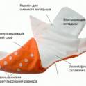 Многоразовые подгузники, фотография 1