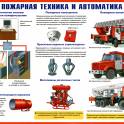 Пожарные плакаты, фотография 2