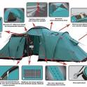 Летние Кемпинговые, туристические палатки Tramp
