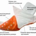 Многоразовые подгузники, фотография 6