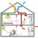 Приточно-вытяжные системы или Вентиляция, фотография 1