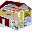 Приточно-вытяжные системы или Вентиляция, фотография 2