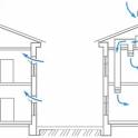 Приточно-вытяжные системы или Вентиляция, фотография 4