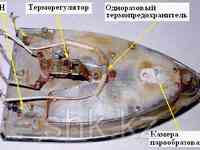 Ремонт утюгов и паровых систем ventura