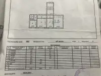 Продам квартиру, Молодежная 75