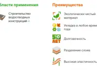 Экоспан Гео Фильтрующий  геотекстиль, фотография 5