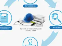 Курсы ПИР. Сметы инженерные изыскания и проектные работы