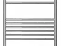 Полотенцесушитель royal thermo casa white п21 500х1200 лесенка