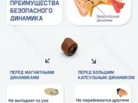 Микронаушник Астана Алматы все виды,аренда и продажа, фотография 2