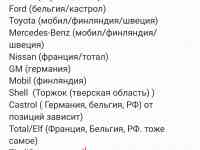 Моторное масло оптом, фотография 4