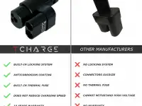 CCS Combo 2 TeslaAdapter адаптер, переходник для Вашей америк. Теслы, фотография 2