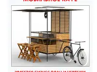 Разработка бизнес идей и новых старт-апов, фотография 6