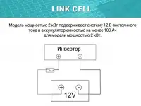 Инвертор ИБП ANENJI 2000W 12V Wi-FI, фотография 5