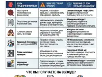 Аудиторские услуги, фотография 3