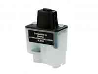 Перезаправляемые картриджи для brother mfc 215c