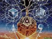 Психология. Парапсихология. Классическая космоэнергетика.