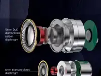 Наушники TRN MT4 PRO Type-C IEM, фотография 4