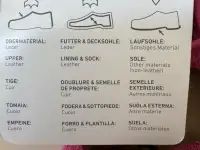 BIRKENSTOCK, фотография 4