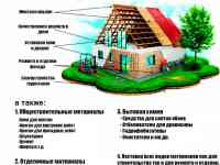 стройматериалы, фотография 2