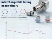 Наушники TRN Conch IEM, фотография 7