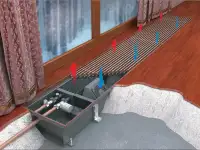 Вентиляция и Кондиционирования, фотография 8