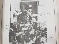 Промышленный кондитерский станок для завертки штучных конфет БУ, фотография 12