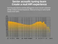 Наушники KZ Edx Pro Black, фотография 7