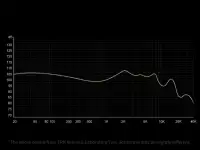 Наушники TRN TA4 IEM, фотография 8