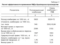 Кремнеуглерод, фотография 4