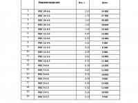 Продаю перемычки, лестничные марши, лестничные ступени, лестничные площадки, фотография 8