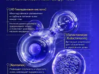 Антивозрастной лифтинг-крем вокруг глаз, фотография 5