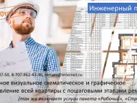 Дизайн интерьера  Эскиз проект  Чертежи  Планы  Сметы  Ведомости, фотография 3