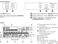 Синтезатор CASIO CTK-3500, фотография 4
