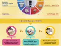 Шунгитовый Фильтр воды, фотография 2