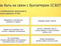 услуги Бухгалтера. Бухгалтерский Налоговый Кадровый Учет. Налоговый консультант. 1С БухОбслуживание ИП Тeyah, фотография 6