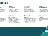 Партнерство по открытию магазинов тс ДвориДом, фотография 3