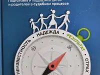 Психолог для взрослых и детей, фотография 2