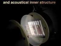 Наушники TRN Kirin, фотография 6