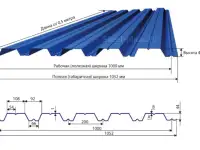 Двухярсная сдвоенная линия для производства профнастила HC35-HC44, фотография 2